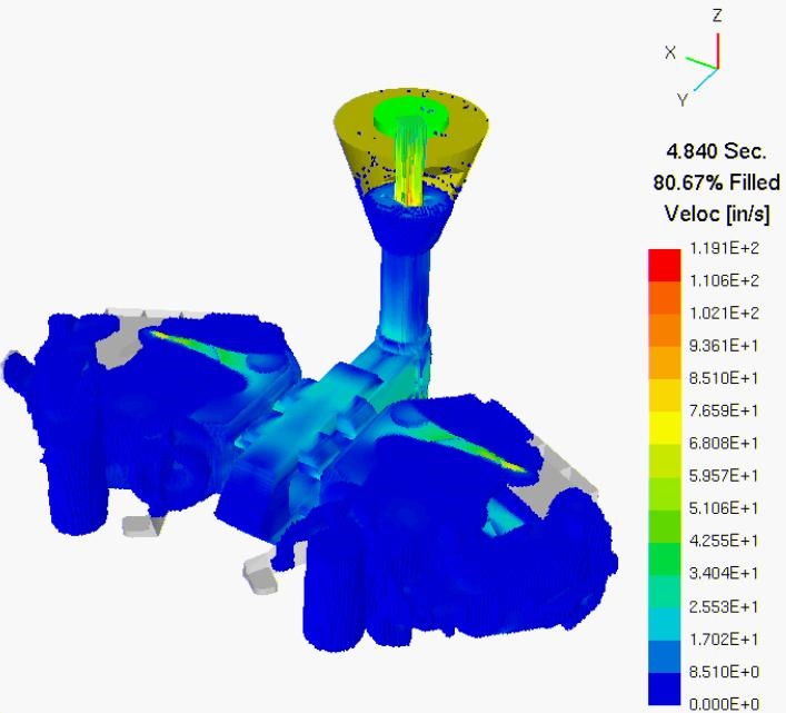 Finite Solutions casting simulation software