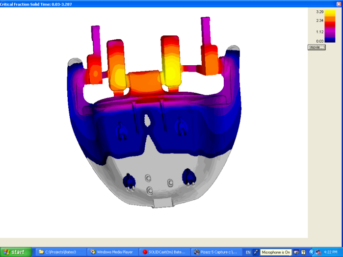 Tilt-pour casting